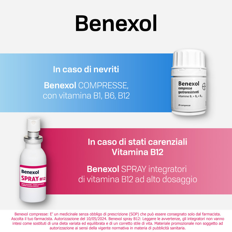 Benexol Spray Integratore alimentare di Vitamina B12 ad Alto Dosaggio, con Edulcorante, Flacone da 15ml